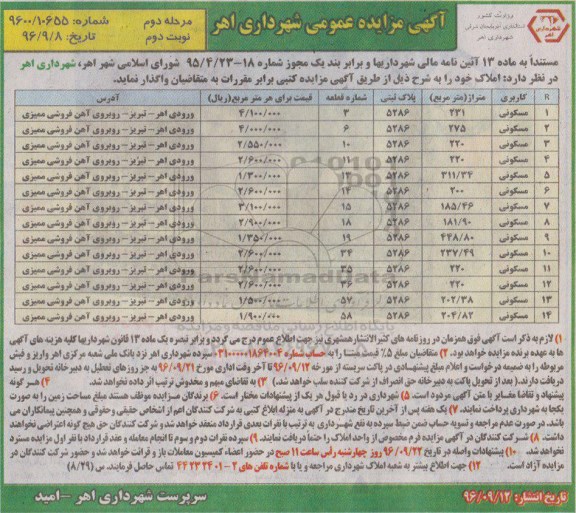 مزایده,مزایده واگذاری املاک کاربری مسکونی نوبت دوم 