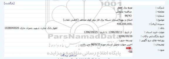 مناقصه, مناقصه  اصلاح و بهینه سازی شبکه برق فاز دوم 