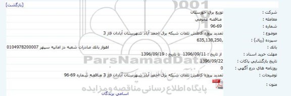 تمدید پروژه کاهش تلفات شبکه برق احمدآباد شهرستان آبادان فاز 3