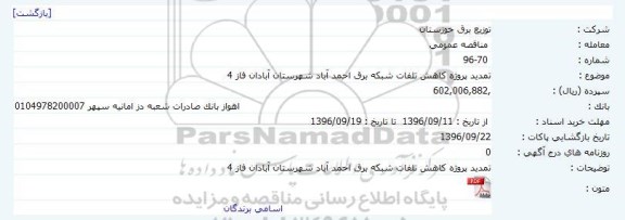 تمدید پروژه کاهش تلفات شبکه برق احمدآباد شهرستان آبادان فاز 4