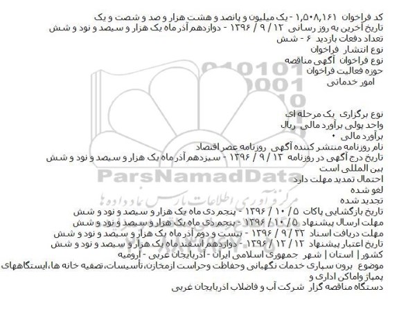 مناقصه,مناقصه برون سپاری خدمات نگهبانی وحفاظت وحراست ازمخازن