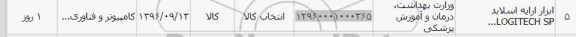 استعلام,استعلام ابزار ارایه اسلاید