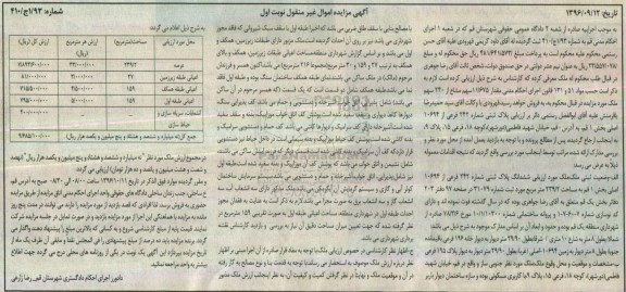 مزایده,مزایده مقدار 11.675 سهم مشاع از 240 سهم ملک نوبت اول