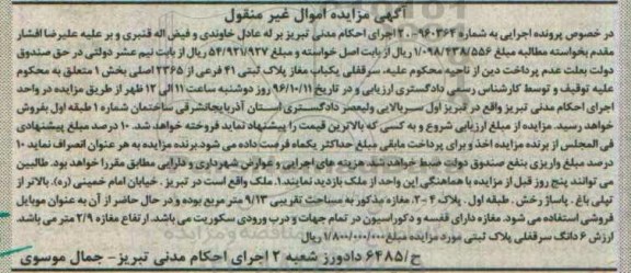 مزایده,مزایده سرقفلی مغازه بخش یک
