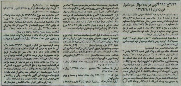 مزایده,مزایده ششدانگ ملک مساحت 66.11مترمربع 