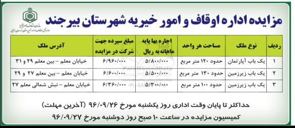 مزایده, مزایده اجاره ملک...