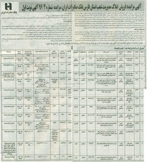 مزایده,مزایده فروش تعدادی از املاک مازاد