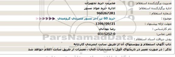 استعلام,استعلام خرید 60 تن آجر نسوز منیزیتی