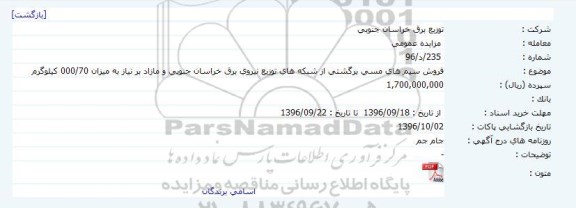 مزایده فروش سیم های مسی