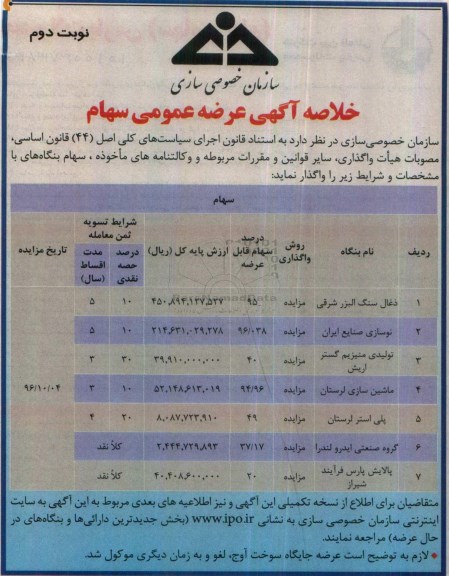 خلاصه آگهی , مزایده عرضه عمومی سهام نوبت دوم