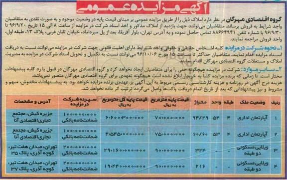 مزایده,مزایده فروش املاک بصورت نقدی