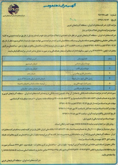 مزایده,مزایده فروش املاک مازاد بر نیاز بصورت نقد 