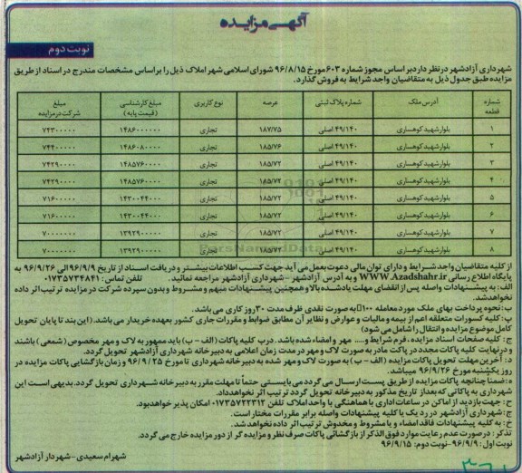 مزایده ,مزایده فروش املاک کاربری تجاری نوبت دوم