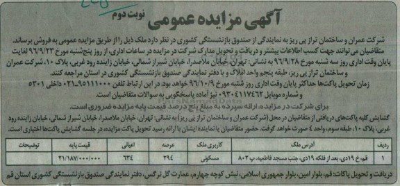 مزایده,مزایده ملک با کاربری مسکونی نوبت دوم