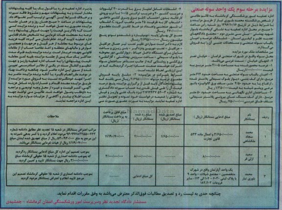 مزایده, مزایده عرصه و اعیان یک باب سوله صنعتی و مستحدثات جنبی مرحله سوم 