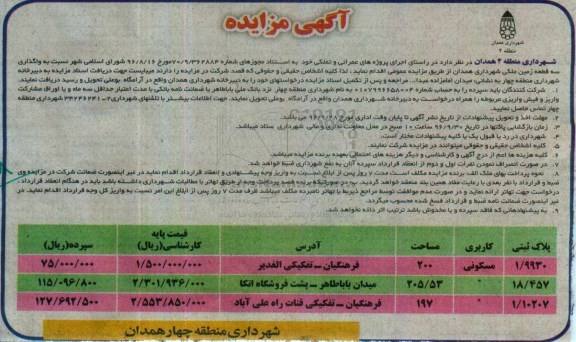 مزایده,مزایده واگذاری سه قطعه زمین ملکی