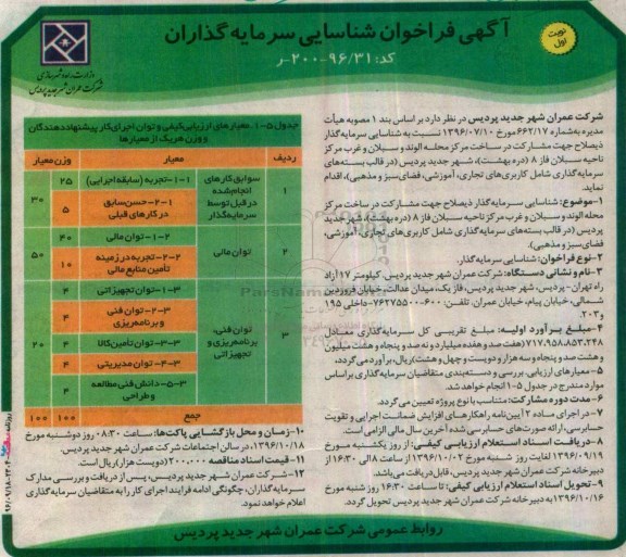 فراخوان، فراخوان مشارکت در ساخت مرکز محله الوند و سبلان و غرب 