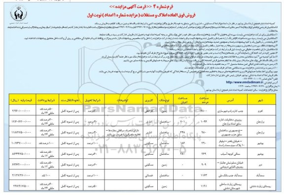 مزایده,مزایده فروش تعدادی املاک مسکونی اداری و اراضی