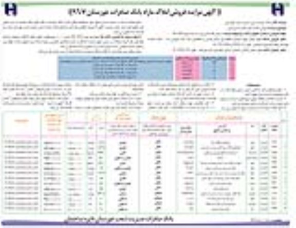 مزایده،مزایده فروش املاک مازاد