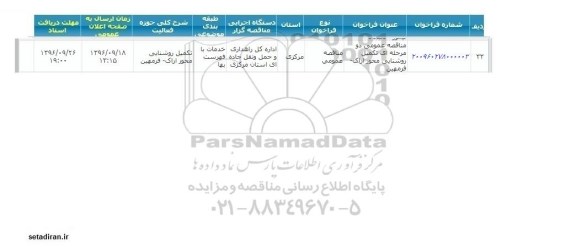 مناقصه ,مناقصه عمومی دو مرحله ای اجرای روشنایی معابر محور اراک
