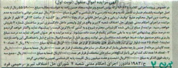 مزایده , مزایده تعداد 65 عدد شلوار لی و ...