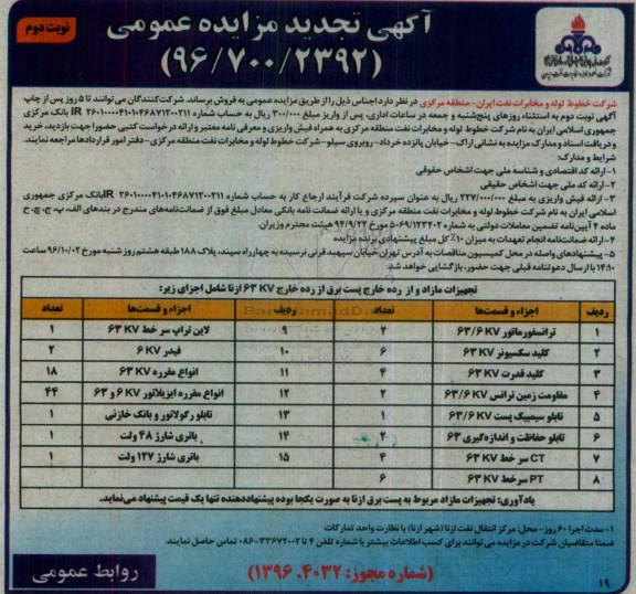 آگهی تجدید مزایده عمومی , تجدید مزایده فروش ترانسفورماتور و ...