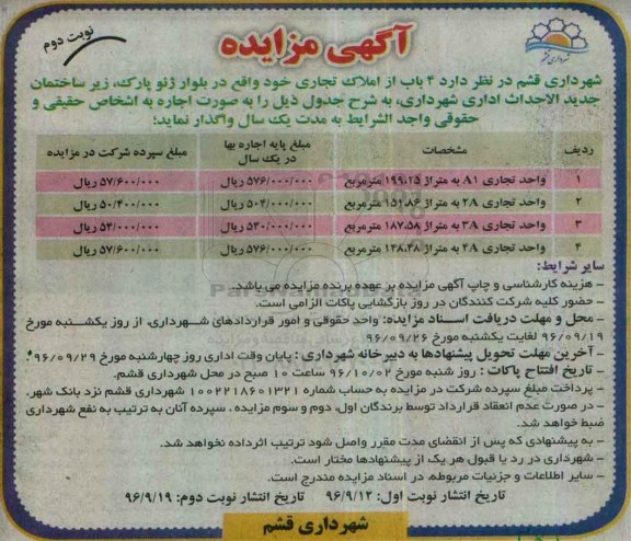 آگهی مزایده , مزایده اجاره 4 باب املاک تجاری نوبت دوم