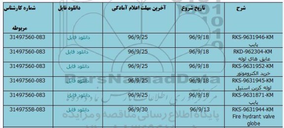 استعلام پایپ ....