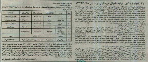 مزایده,مزایده ششدانگ پلاک ثبتی 101/1/480 اصلی