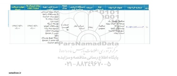 فراخوان اجرای پروژه آبرسانی به روستاها