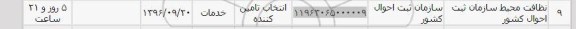 استعلام , استعلام نظافت محیط سازمان 