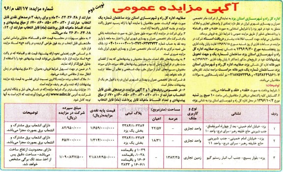 مزایده,مزایده فروش تعدادی از واحدهای تجاری و املاک نوبت دوم 