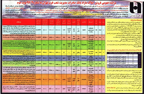مزایده,مزایده فروش تعدادی از املاک مازاد نوبت دوم