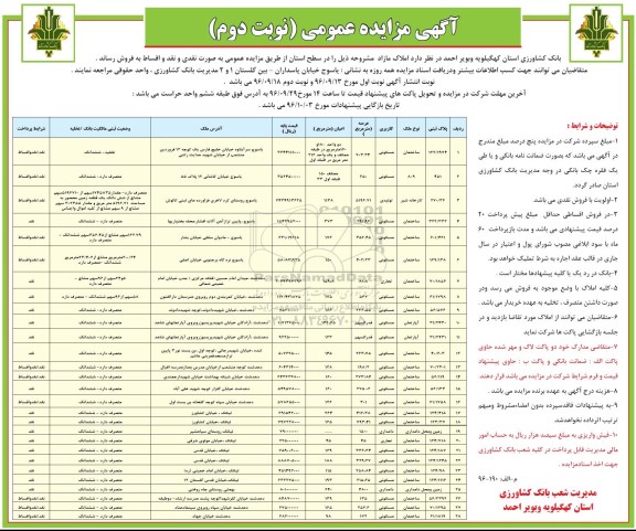 مزایده فروش املاک مازاد سطح استان نوبت دوم