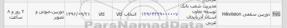 استعلام ,استعلام دوربین سقفی 