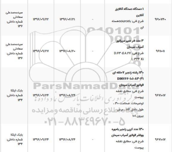 استعلام , استعلام 1 دستگاه آنالایزر آنلاین 