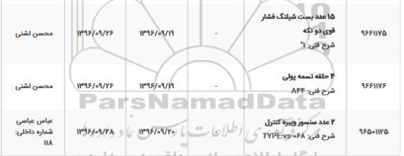 استعلام , استعلام 15 عدد بست شیلنگ فشار قوی دو تکه...