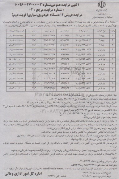 آگهی مزایده عمومی , مزایده فروش 12 دستگاه خودروی سواری نوبت دوم