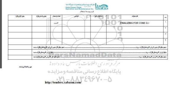 استعلام , استعلام   FINALIZING FOR cone g16