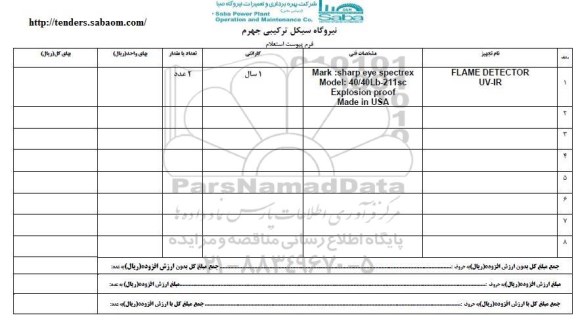 استعلام, استعلام FLAME DETECTOR UV-IR