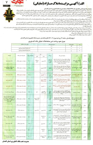مزایده,مزایده فروش املاک مازاد تملیکی نقد اقساط