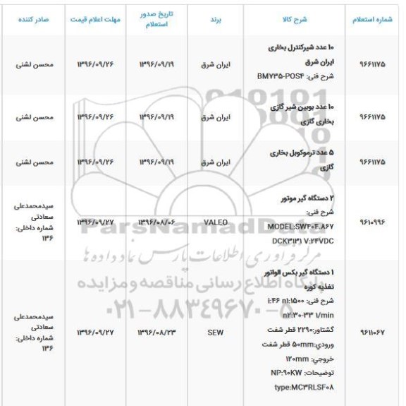 استعلام , استعلام 10 عدد شیر کنترل بخاری ایران شرق...