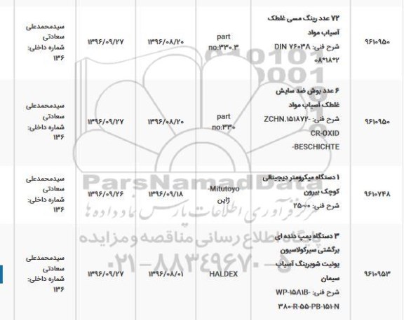 استعلام , استعلام 72 عدد رینگ مسی غلطک آسیاب مواد...