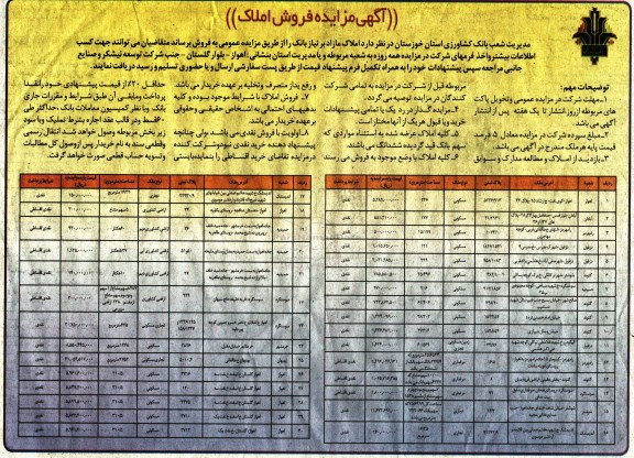 مزایده,مزایده فروش املاک مازاد بر نیاز بانک 
