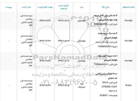 استعلام, استعلام  2 عدد شیر برقی کامل دریچه...