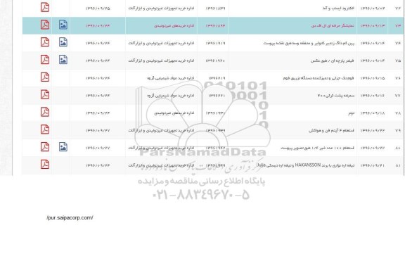 استعلام ,استعلام الکترود ایساب و آما