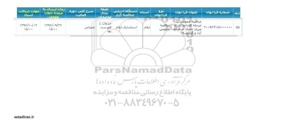 فراخوان ، فراخوان مناقصه احداث راه مرزی