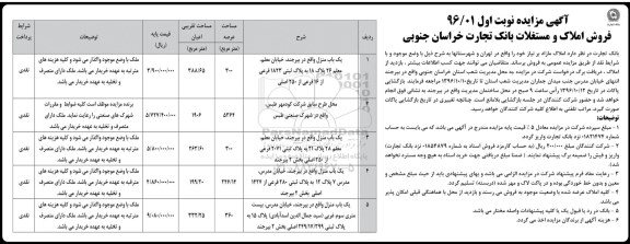 مزایده,مزایده فروش املاک و مستغلات با شرایط نقد 