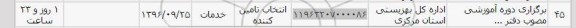 استعلام , استعلام برگزاری دوره آموزشی 