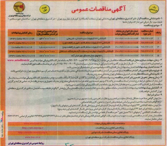 آگهی مناقصات عمومی, مناقصه کابلکشی 63 کیلوولت و ...